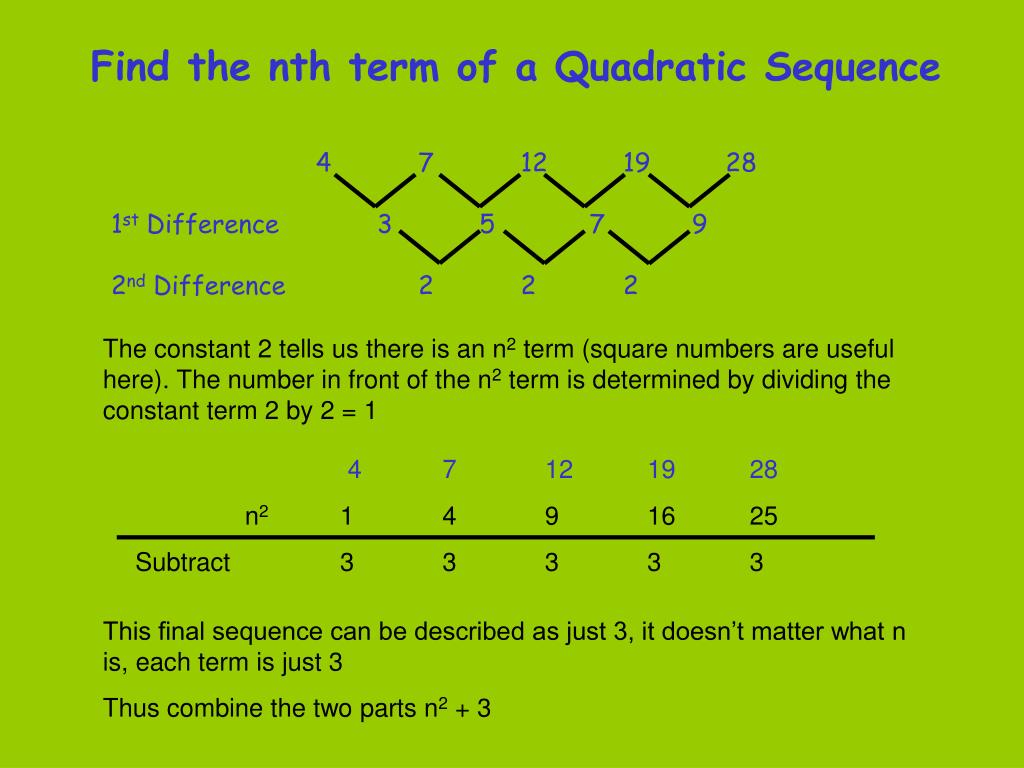 examples of quadratic sequences examples of quadratic sequences