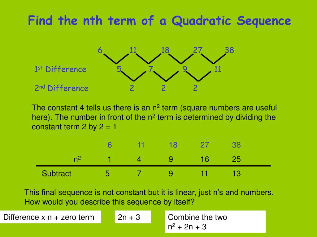 Ppt Quadratic Sequences Powerpoint Presentation Free Download Id