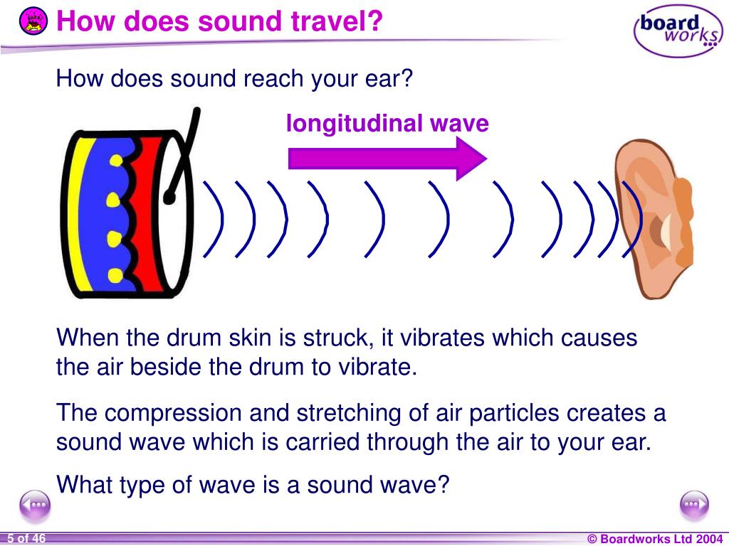 travelling sound definition