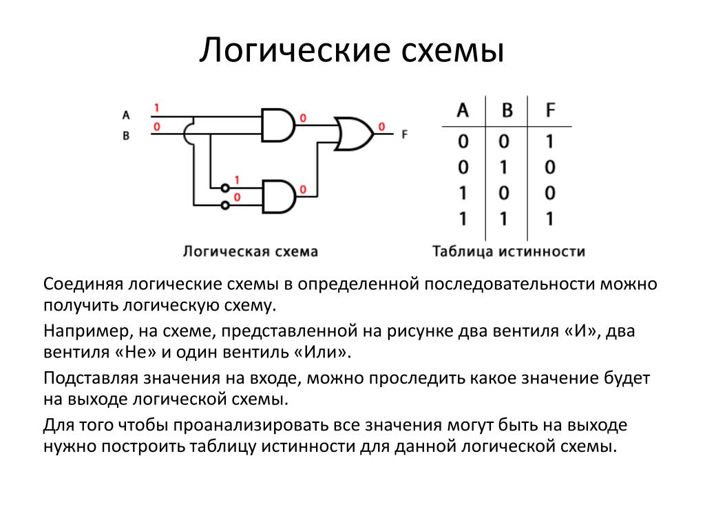 KP1 Вариант № 5