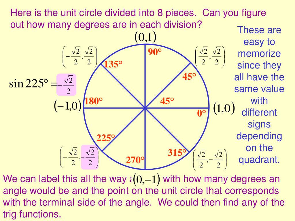 iunit cirlce iunit cirlce