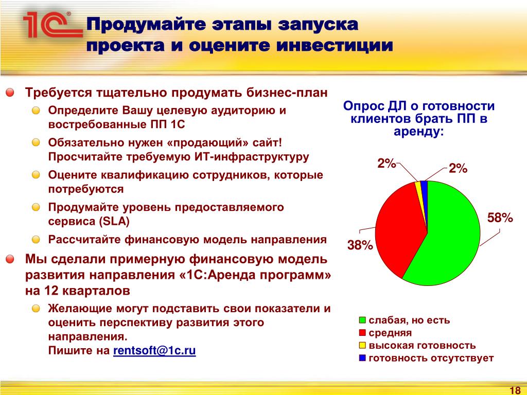 Images ПЛАНИРОВАНИЕ НАЦИОНАЛЬНЫХ ПРОЕКТОВ