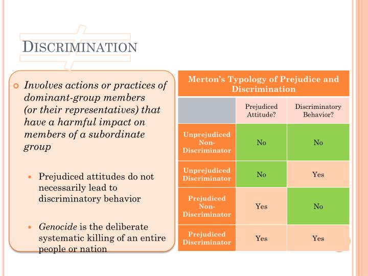 functionalist perspective racial beliefs serve for the dominant group Chapter 16 section b people must subscribe to a common set of beliefs and values review how the functionalist, conflict,. functionalist perspective racial beliefs serve for the dominant group Chapter 16 section b people must subscribe to a common set of beliefs and values review how the functionalist, conflict,.