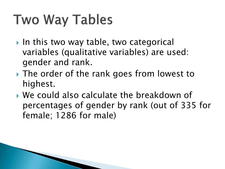Ppt 10 1 two way tables and three way tables powerpoint presentation 