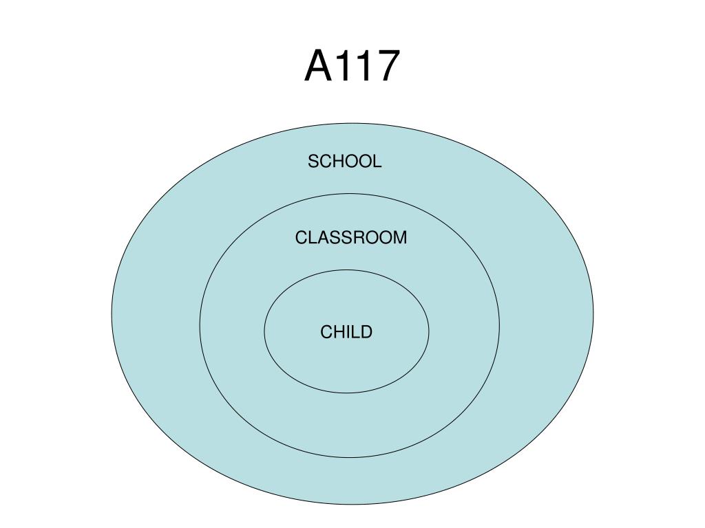 Ppt a117 powerpoint presentation free download id 6016928