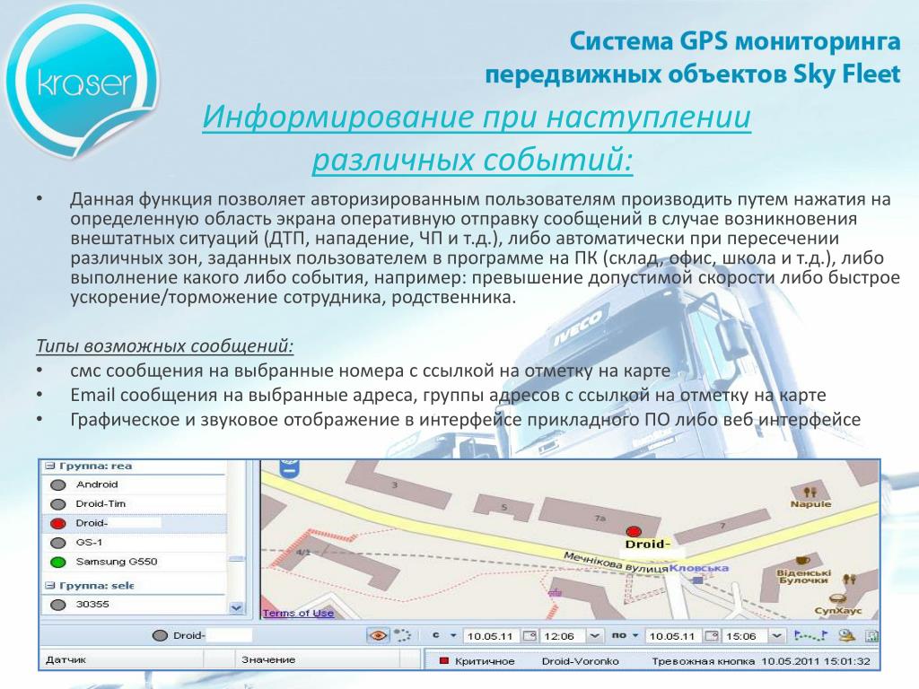 Программа отслеживающая номер. Объекты мониторинга. Отслеживание объекта капкаь.