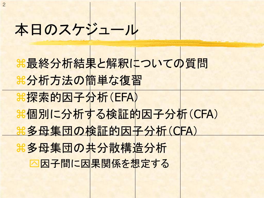 Ppt 攻撃性尺度の分析 小学生ｖｓ中学生 多母集団の同時分析 男女間の平均を調整 Powerpoint Presentation Id 6018000