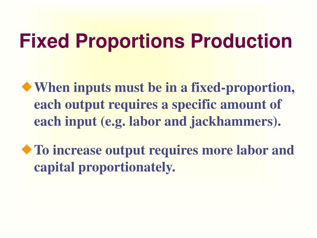 fixed proportions production function