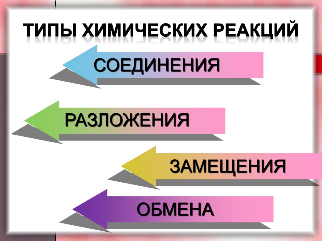 Примеры замещения соединения обмена