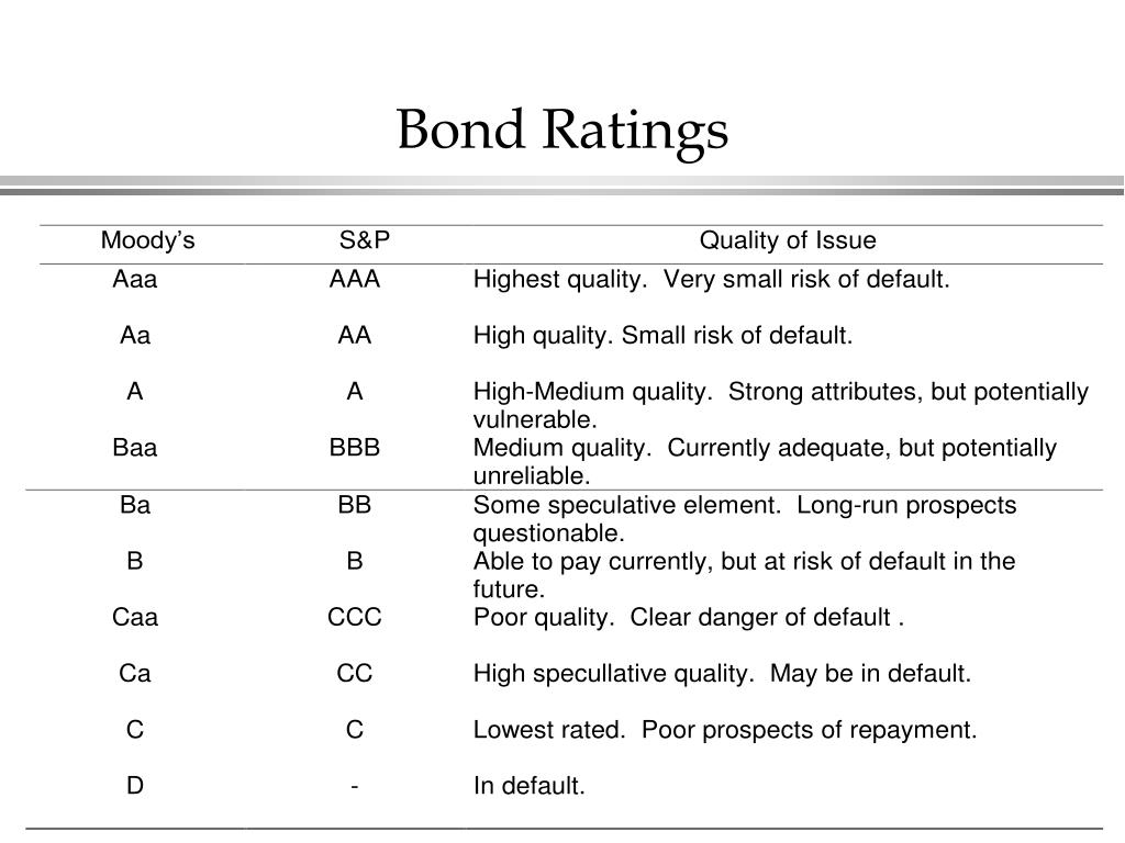 ppt-definition-of-a-bond-powerpoint-presentation-free-download-id