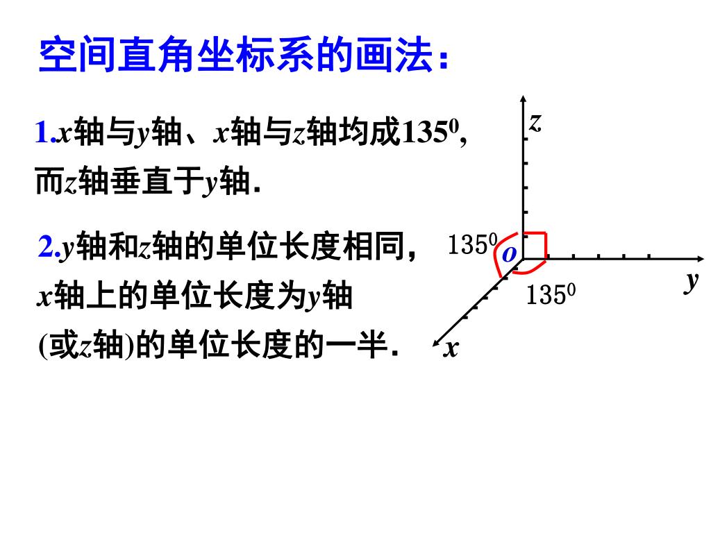 Ppt 4 3 1 空间直角坐标系powerpoint Presentation Free Download Id