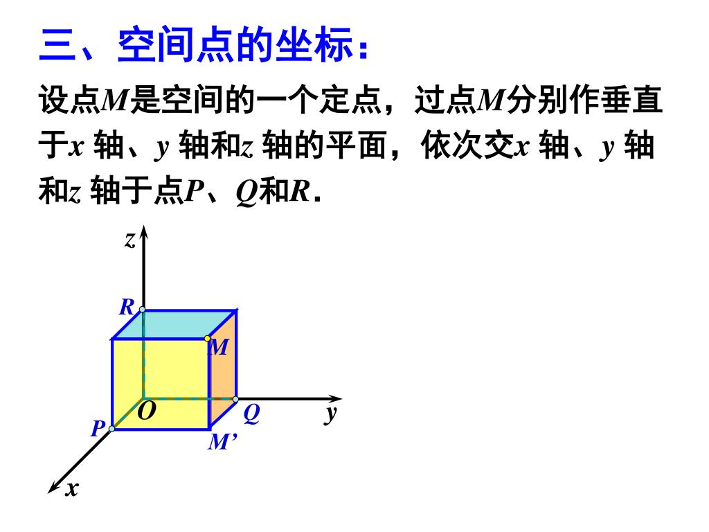 Ppt 4 3 1 空间直角坐标系powerpoint Presentation Free Download Id