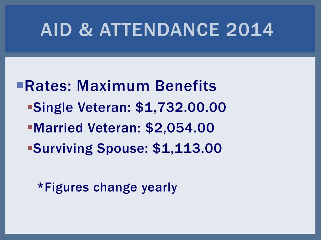 PPT MO f/k/a Medicaid and Veterans Administration