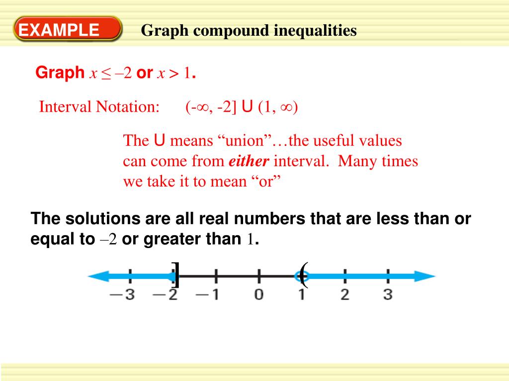 PPT - Equations and Inequalities PowerPoint Presentation, free