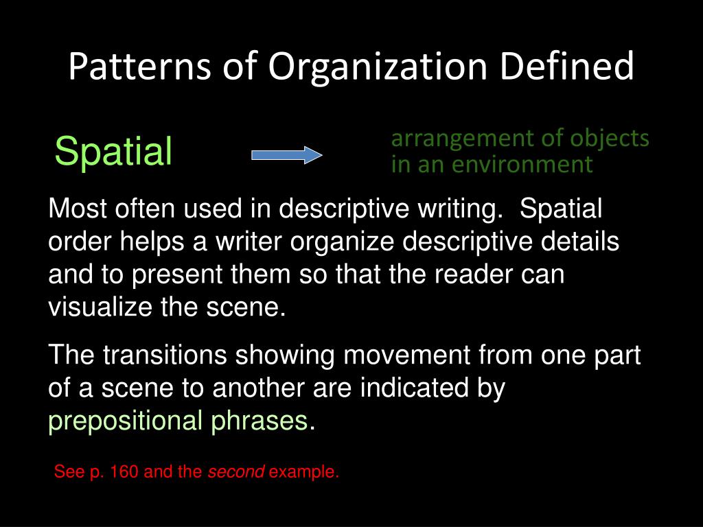 PPT Chapter 5 Patterns of Paragraph Organization PowerPoint