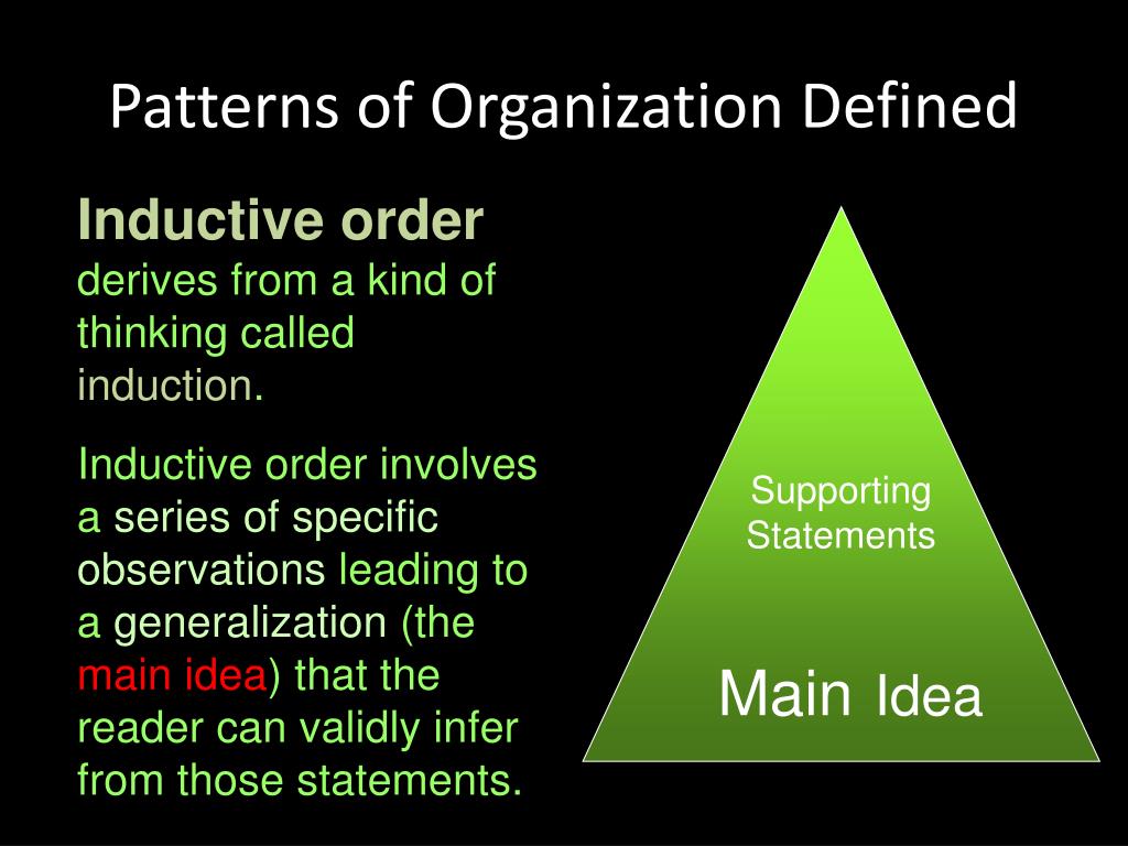 PPT Chapter 5 Patterns of Paragraph Organization PowerPoint