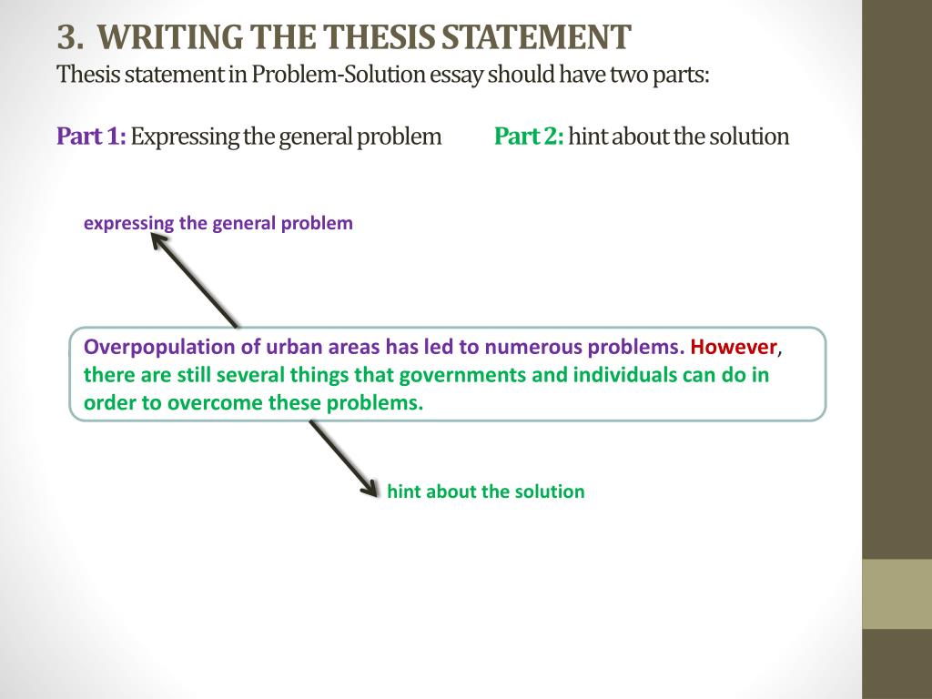 problem statement thesis