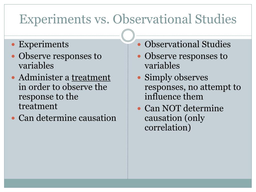 conclusions in observational studies versus experiments