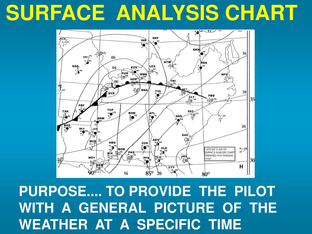 Surface Analysis Chart Depicts