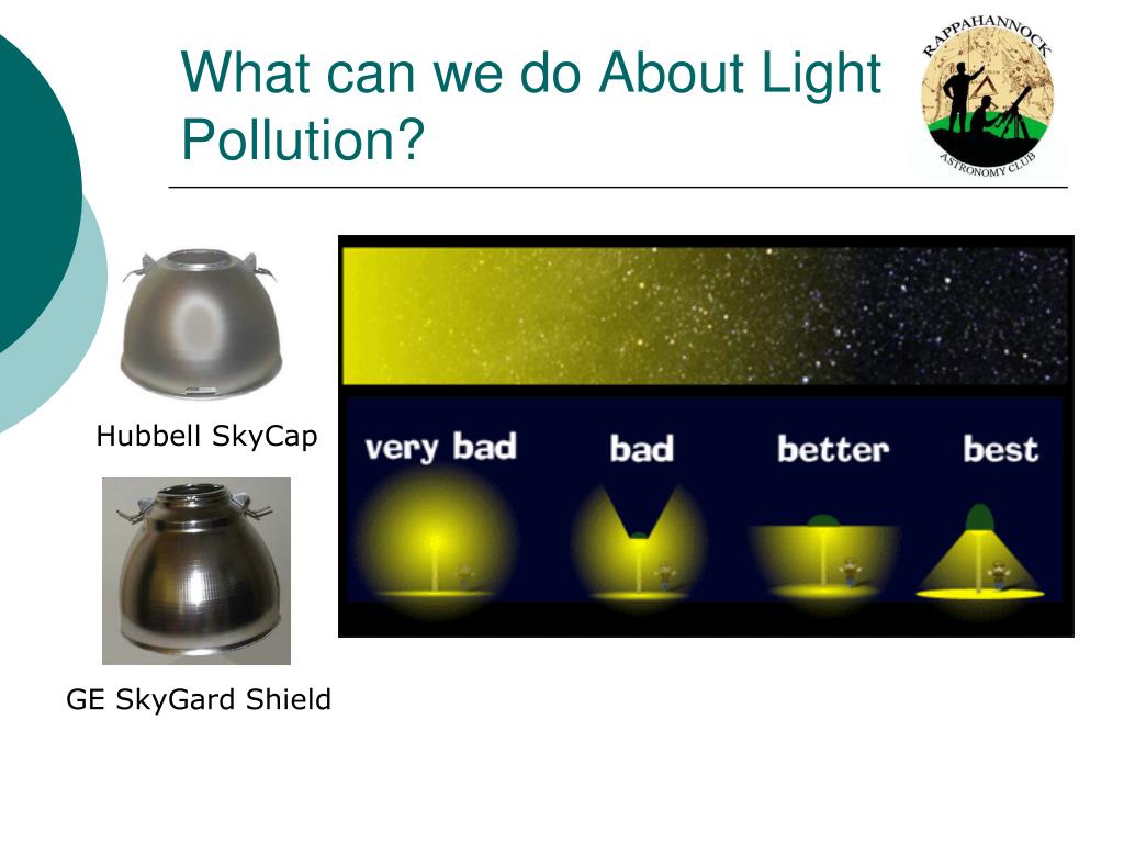 PPT - About Light Pollution PowerPoint Presentation, free download - ID