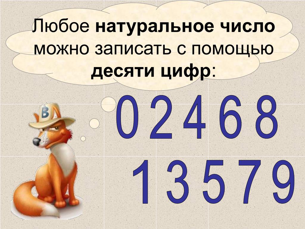 7 чисел любые. Натуральные числа. Что такое натнатуральноечисло. Что такое натуральноеьсисло. Что токоенатуральное число.