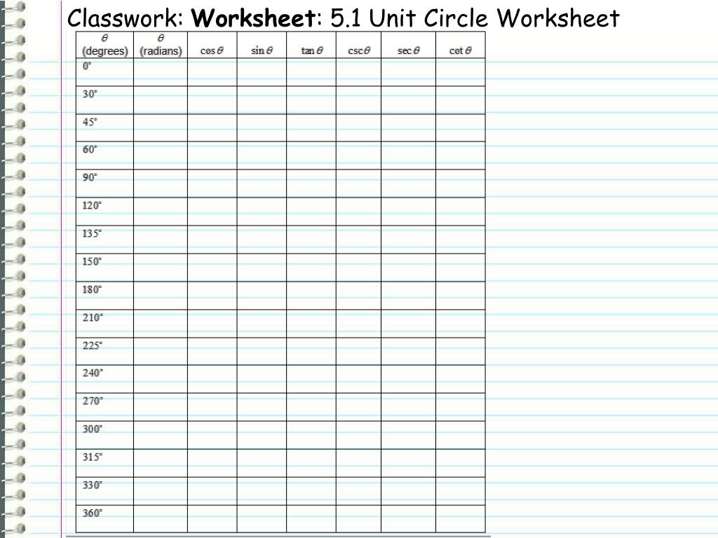 PPT - Lesson 221.21- The Unit Circle PowerPoint Presentation, free Regarding Unit Circle Worksheet With Answers