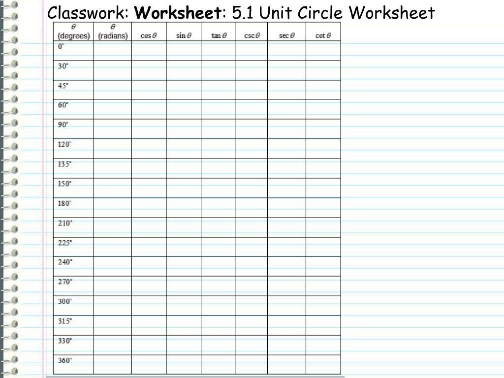 5-1-unit-circle-worksheet-answers-kropkowe-kocie