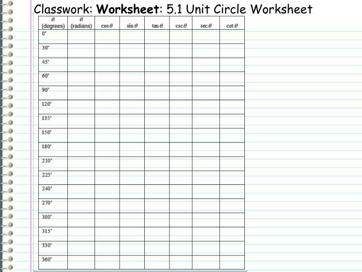 ppt lesson 5 1 the unit circle powerpoint presentation id 6021483 unit circle worksheet answers