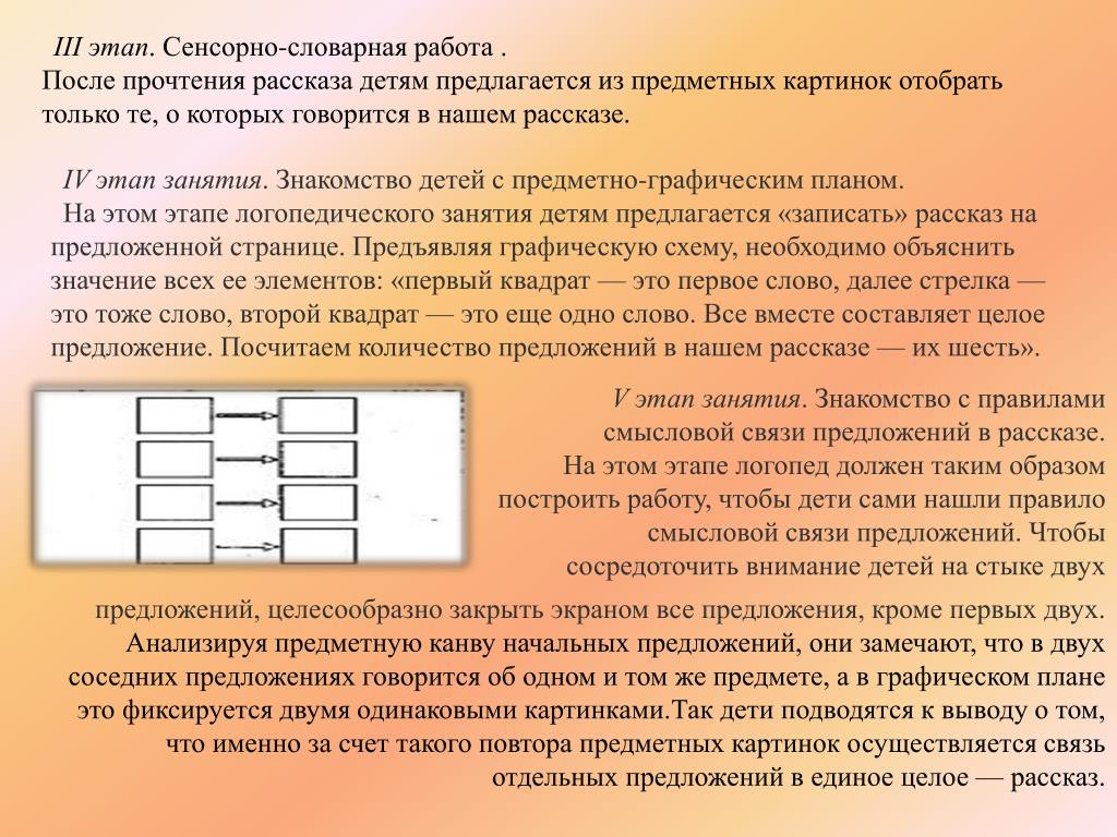 Считает целесообразным предложение