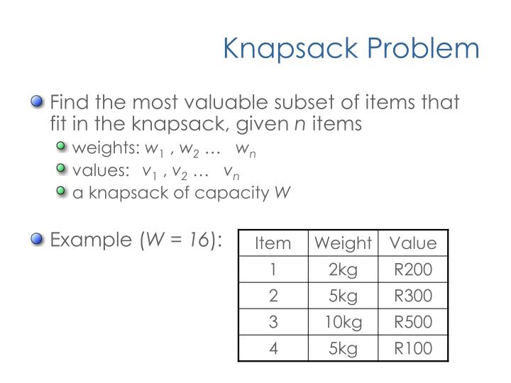 knapsack problem explained knapsack problem explained