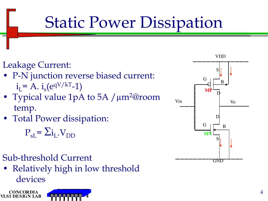 PPT Power Consumption in CMOS PowerPoint Presentation, free download
