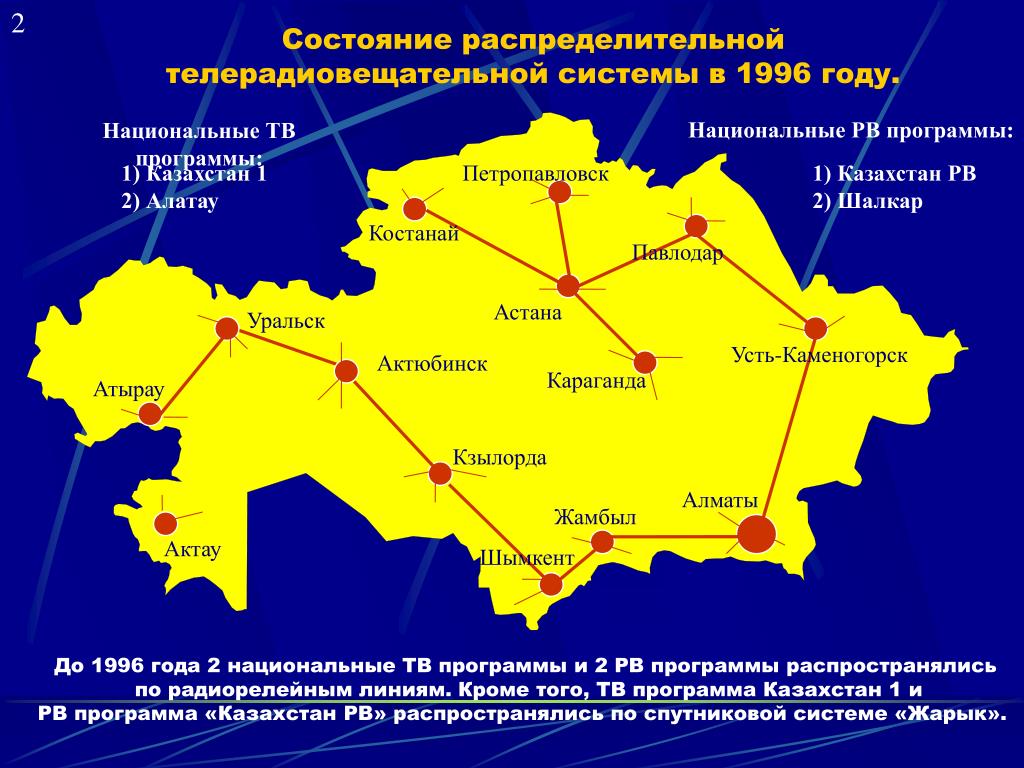 Петропавловск казахстан карта спутник