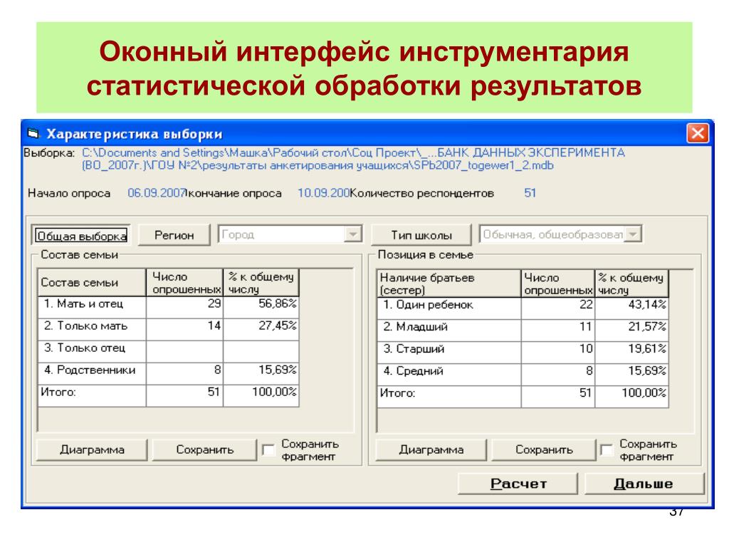1 этап обработки информации