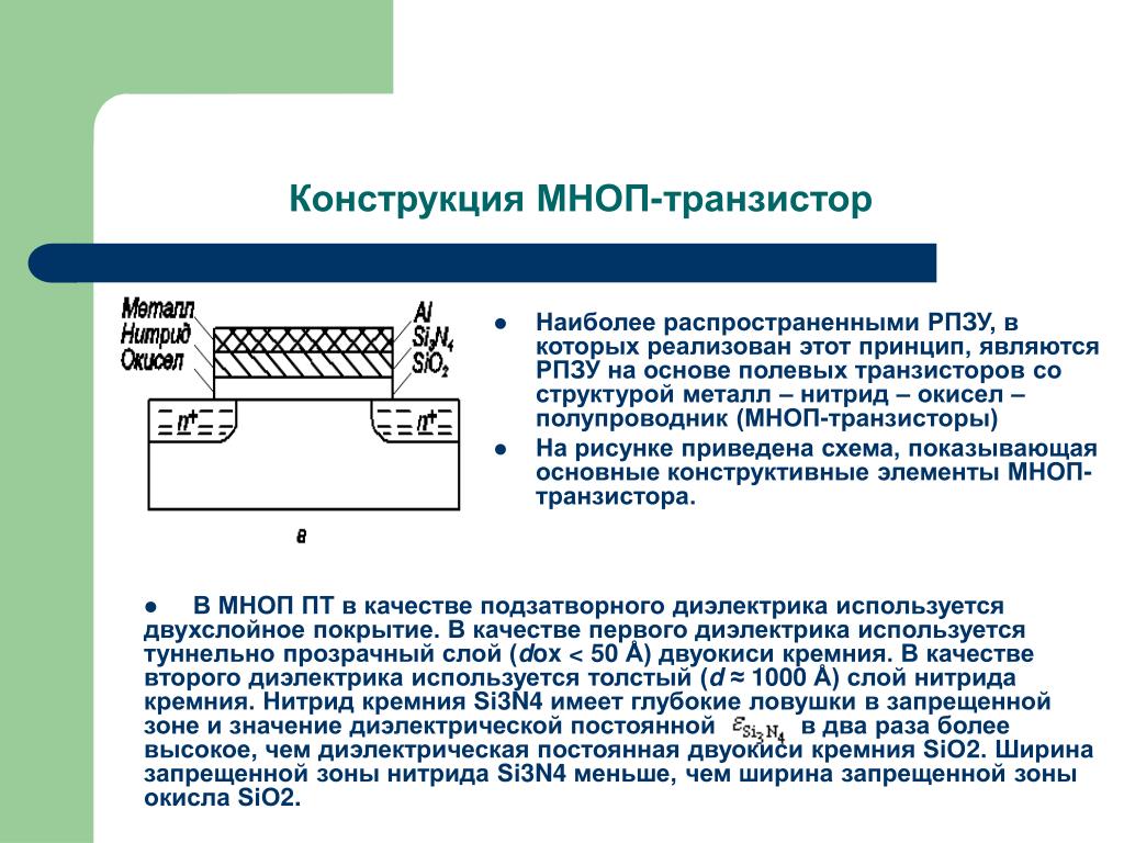 Что такое транзистор основа интегральных схем Конструкторско- технологическое обеспечение производства ЭВМ