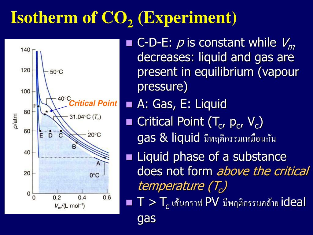 critical point thermodynamics calculator critical point thermodynamics calculator