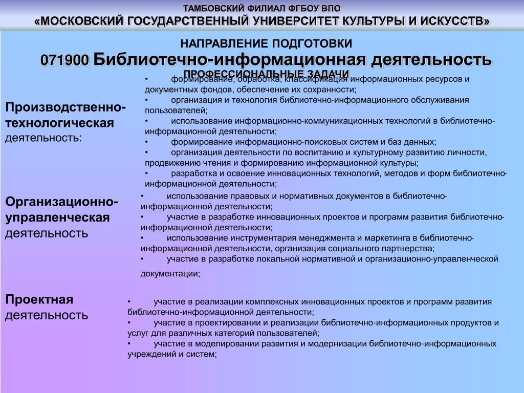 Оценка библиотечно информационного обеспечения