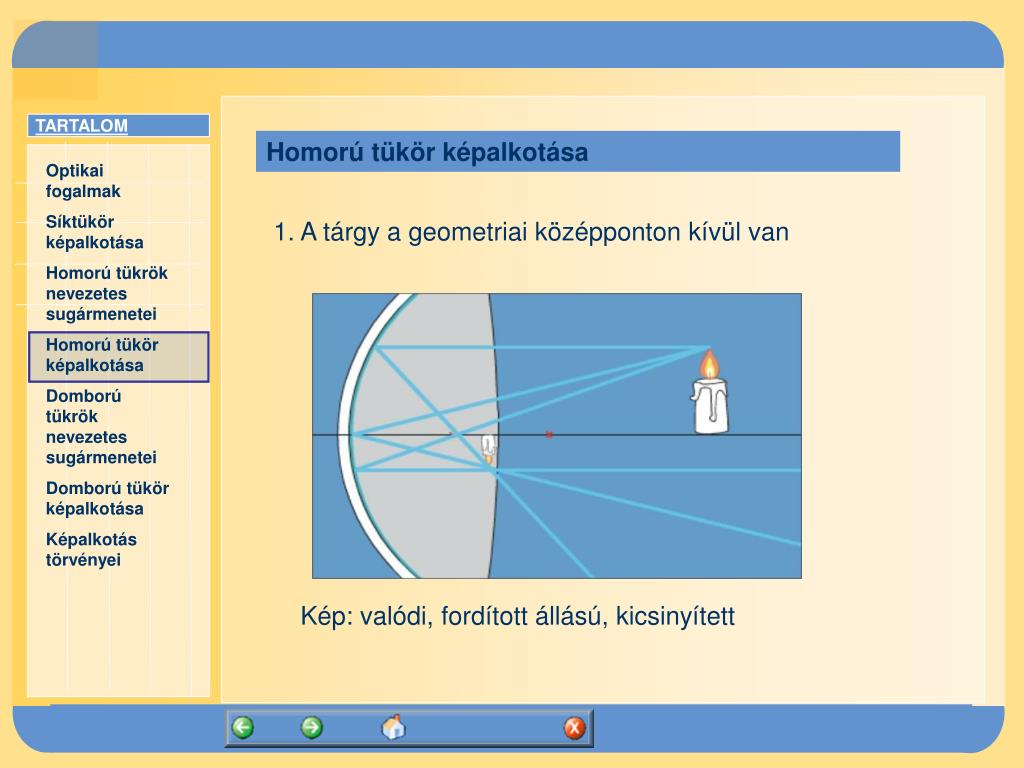 PPT - Tükrök képalkotása PowerPoint Presentation, free download - ID:6026697