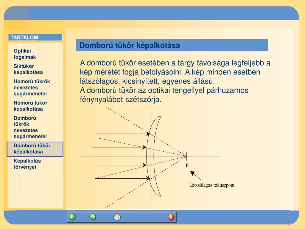 PPT - Tükrök képalkotása PowerPoint Presentation, free download - ID:6026697