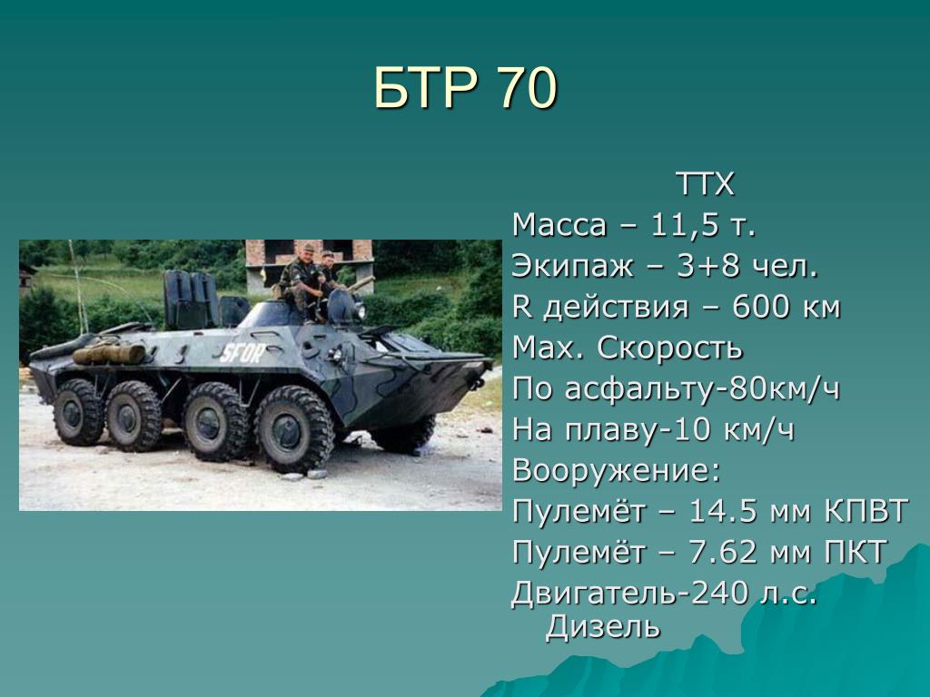 Как расшифровать бтр. ТТХ бронетранспортер БТР 80. ТТХ БТР 70. БТР-70 технические характеристики. БТР-80 TTX.