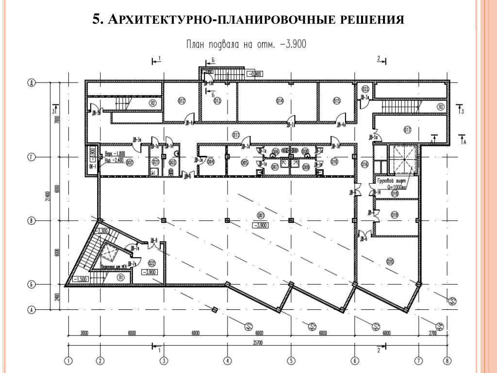 Конструктивные и объемно планировочные решения пример проекта