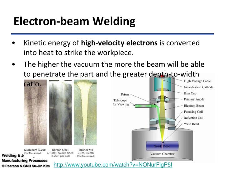 httpsraphael powellplasma arc welding