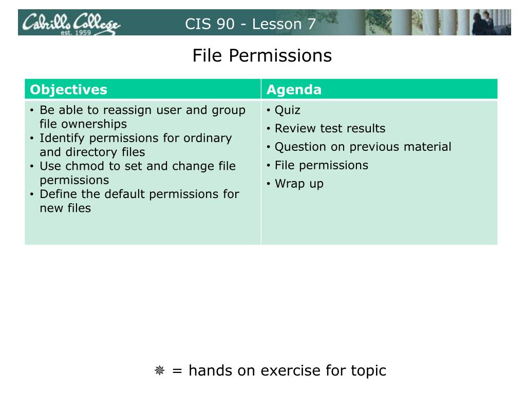 Ppt Cis 90 Lesson 7 Powerpoint Presentation Free Download Id
