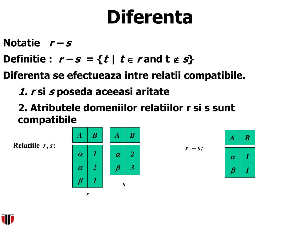 PPT - Introducere in BAZE de DATE Modelul relational si algebra relationala  PowerPoint Presentation - ID:6028629