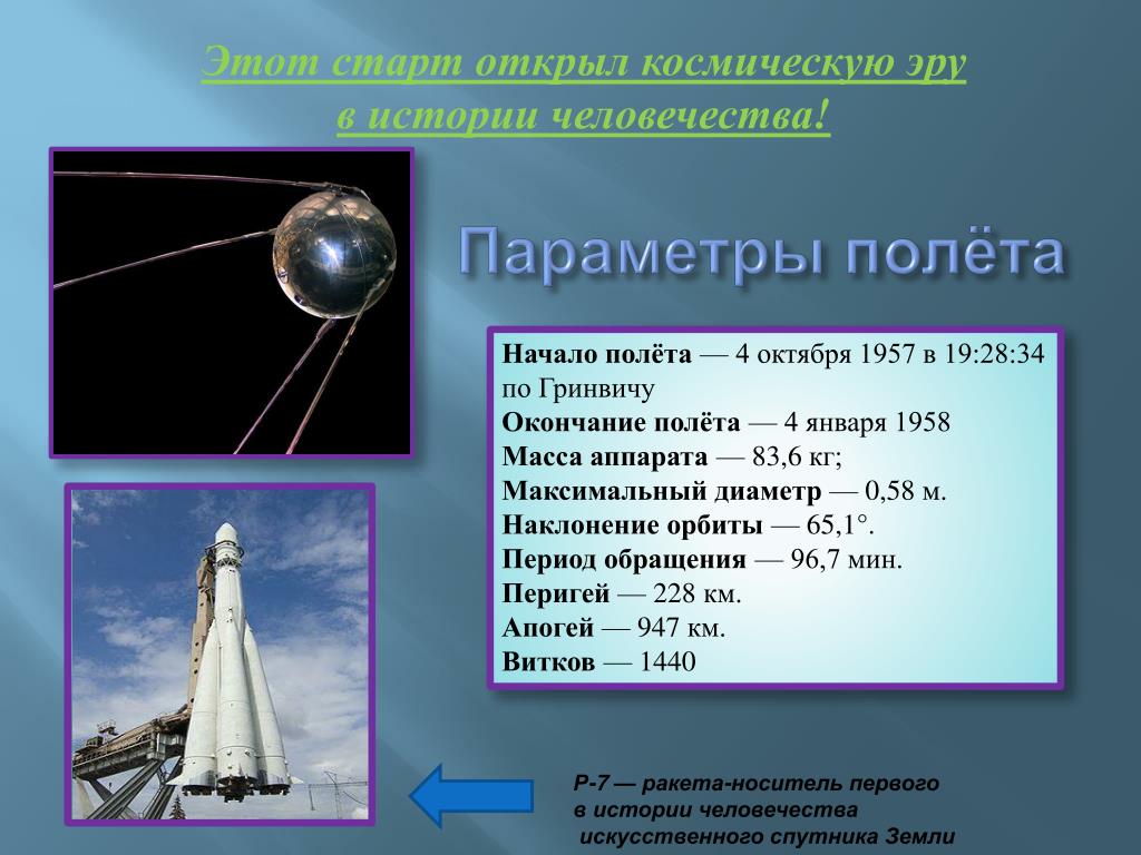 Размеры первого искусственного спутника. Старт первого искусственного спутника. Первый искусственный Спутник земли запуск. Первый Спутник земли параметры. Параметры полета первого спутника земли.