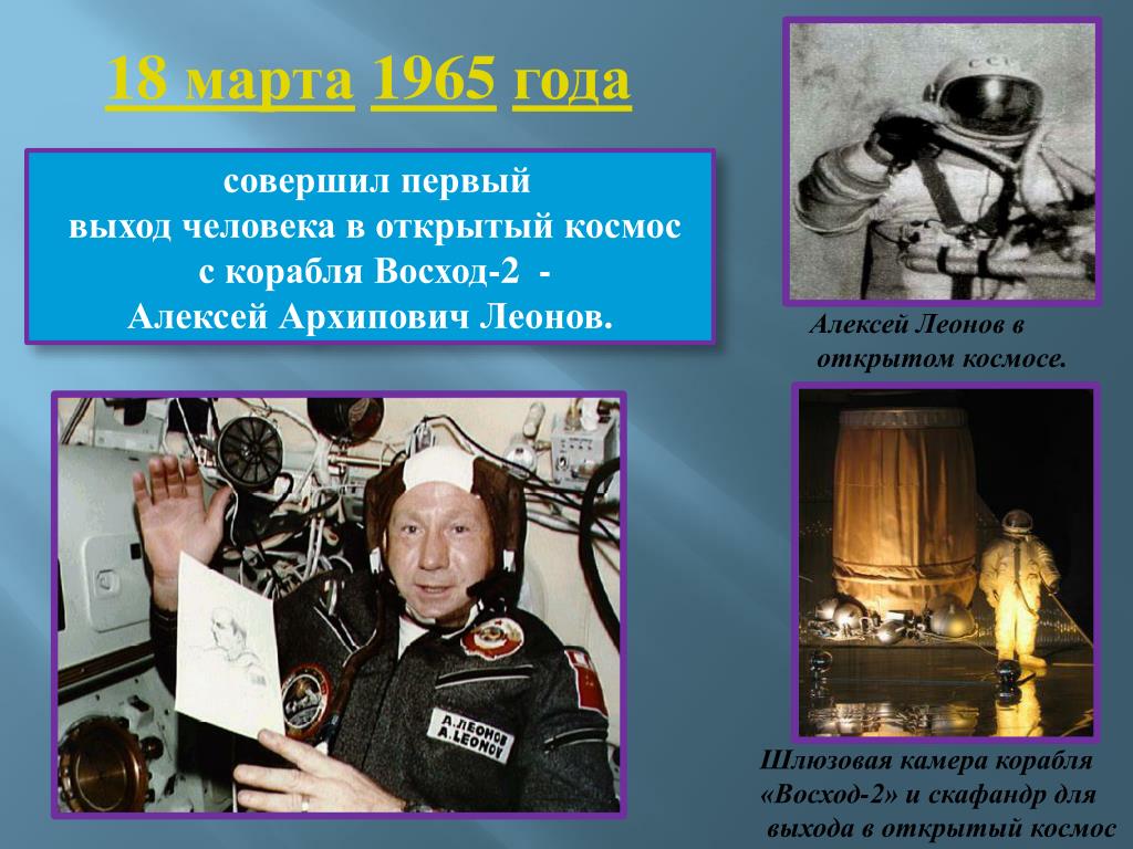 1965 год выход в открытый космос. Первый выход человека в открытый космос Леонов.