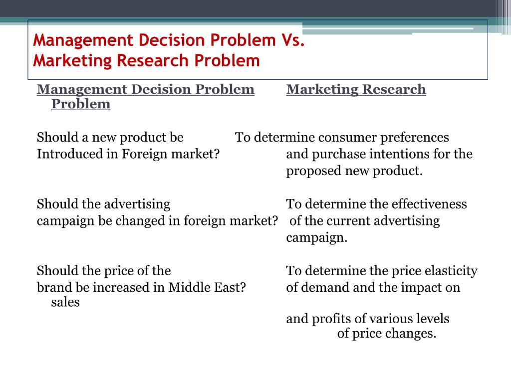 what is a decision problem in marketing research