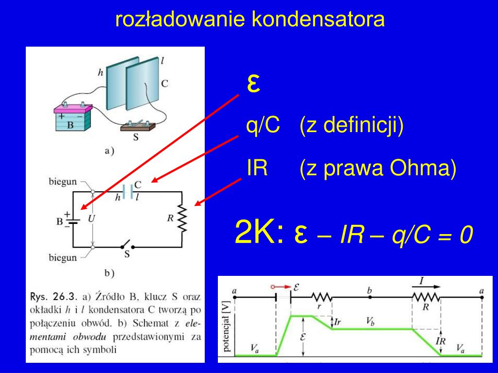 PPT - EMO-13 Ohm SEM Kirchhoff rozładowanie kondensatora Hall PowerPoint  Presentation - ID:6029482
