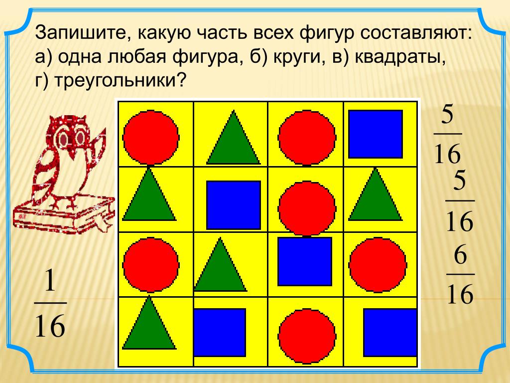 Любая фигура. Числовые фигуры. Запишите такую часть всех фигур составляют. Запишите какую часть всех фигур составляют. Запишите какую часть всех фигур составляют квадраты.