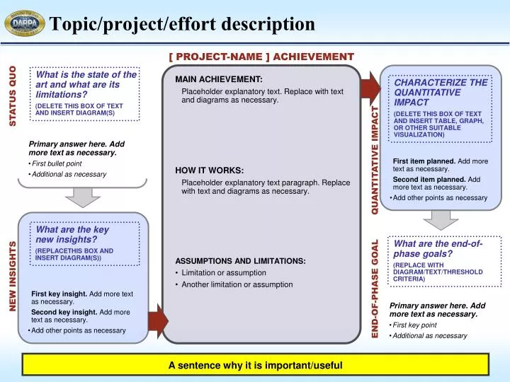 topic project effort description n.