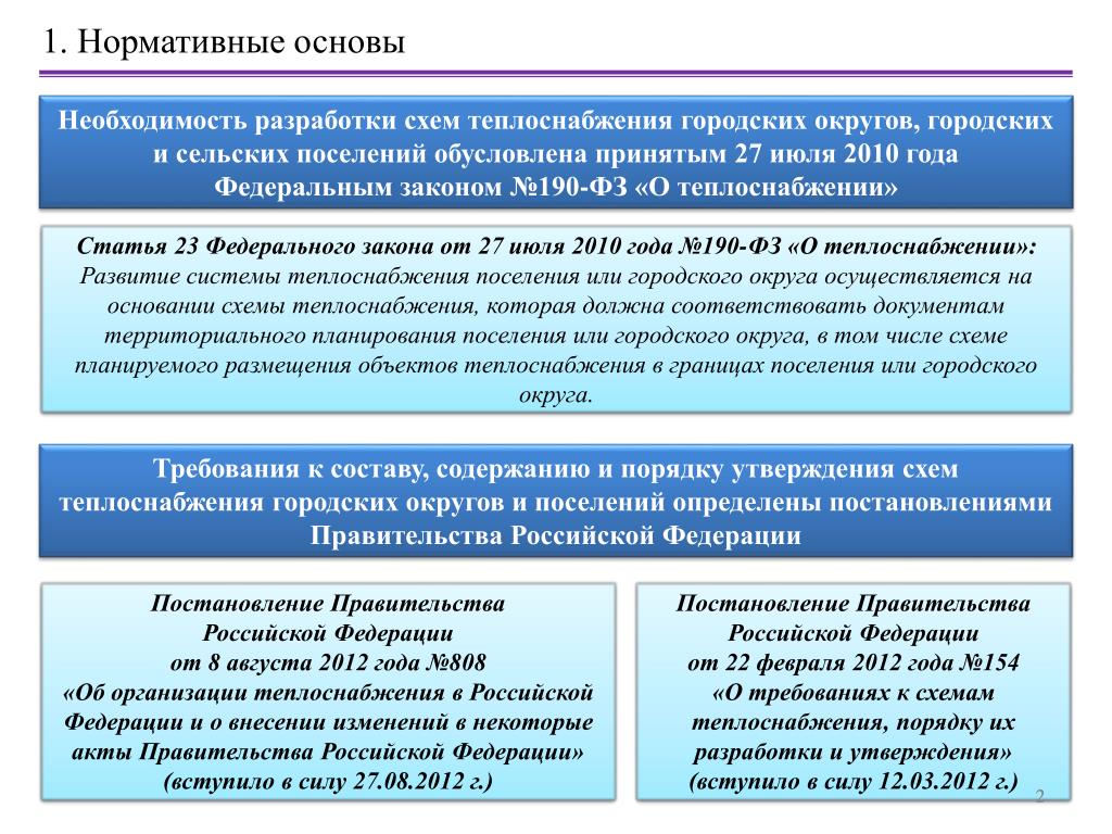 PPT - ПРАКТИЧЕСКИЙ ОПЫТ РАЗРАБОТКИ СХЕМ ТЕПЛОСНАБЖЕНИЯ МАЛЫХ ГОРОДОВ PowerPoint